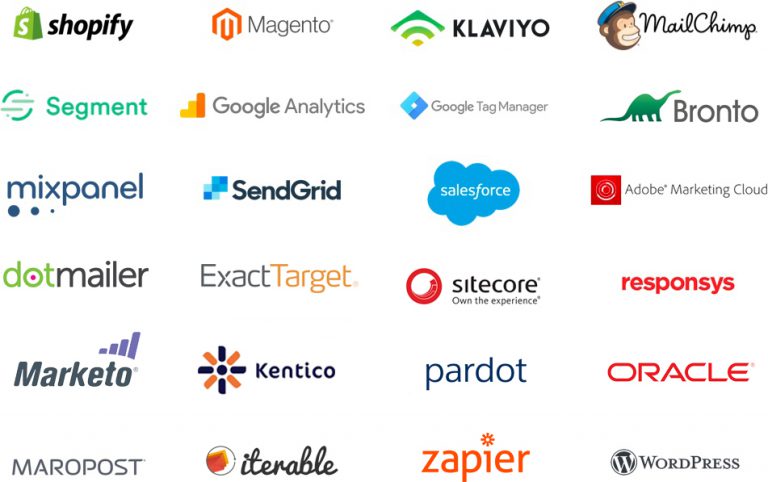 Integrations & APIs